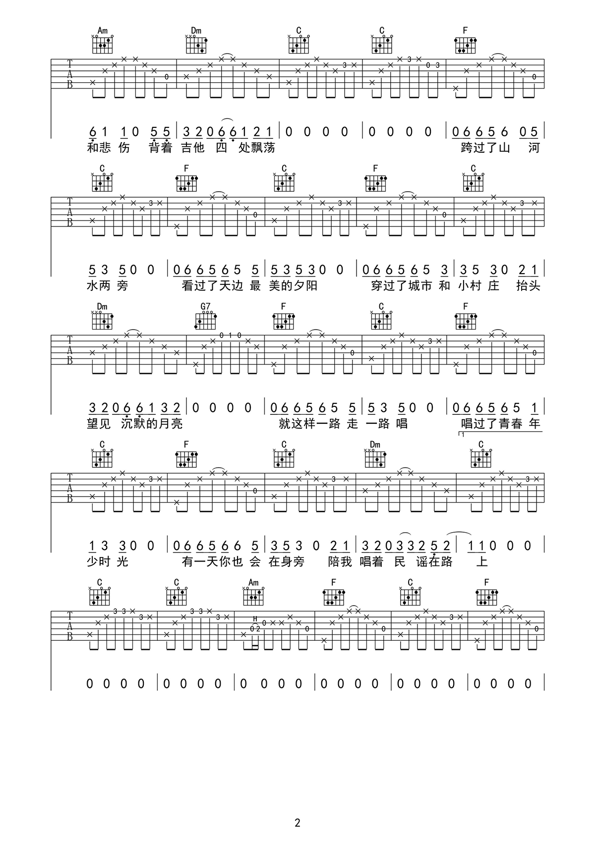 《民谣在路上吉他谱》_前冲乐队_G调_吉他图片谱3张 图2