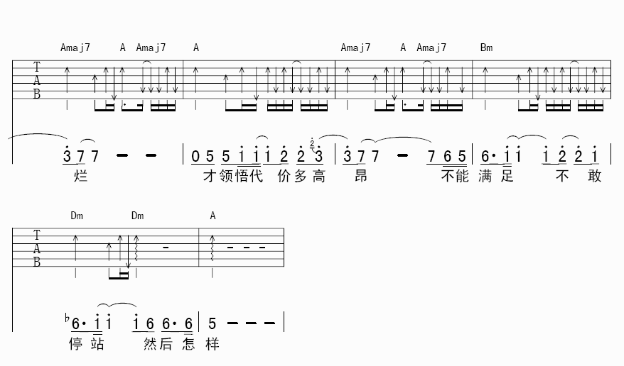 《然后怎样吉他谱》_陈奕迅_A调_吉他图片谱3张 图3