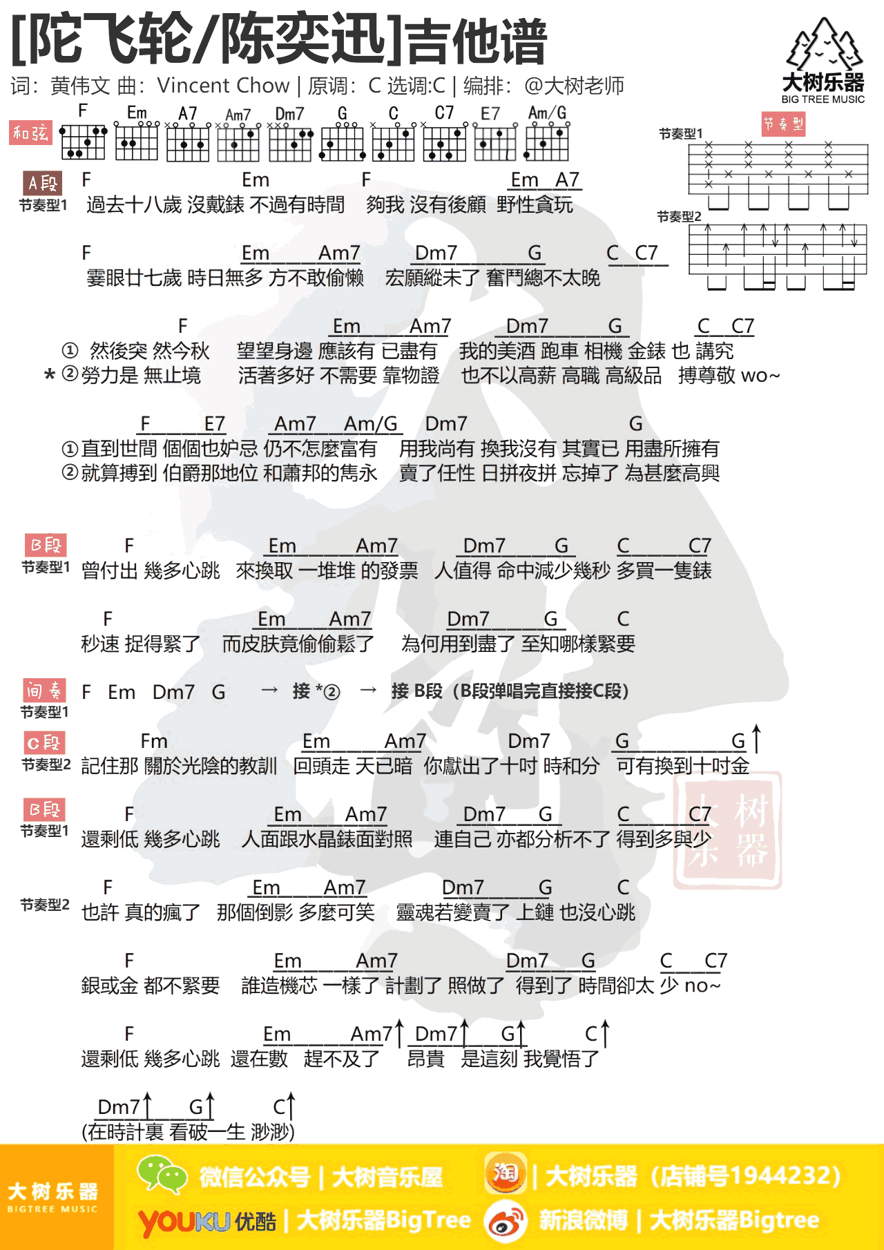 《陀飞轮吉他谱》_陈奕迅_C调_吉他图片谱1张 图1