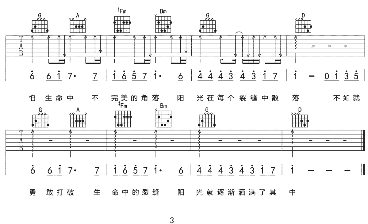 《裂缝中的阳光吉他谱》_林俊杰_C调_吉他图片谱3张 图3