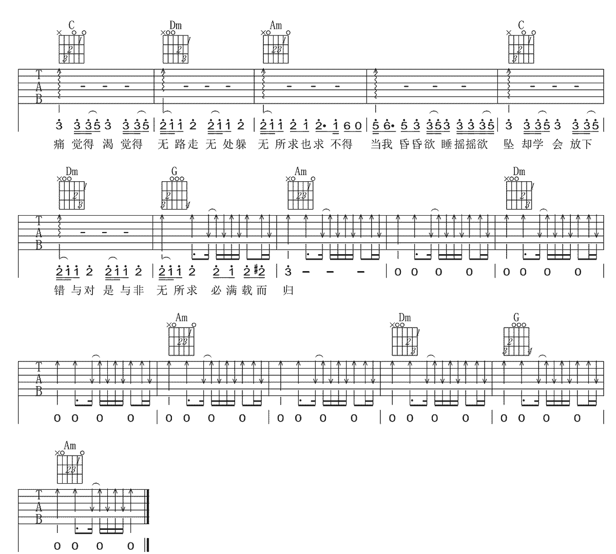 《无所求必满载而归吉他谱》_陈粒_C调_吉他图片谱3张 图3
