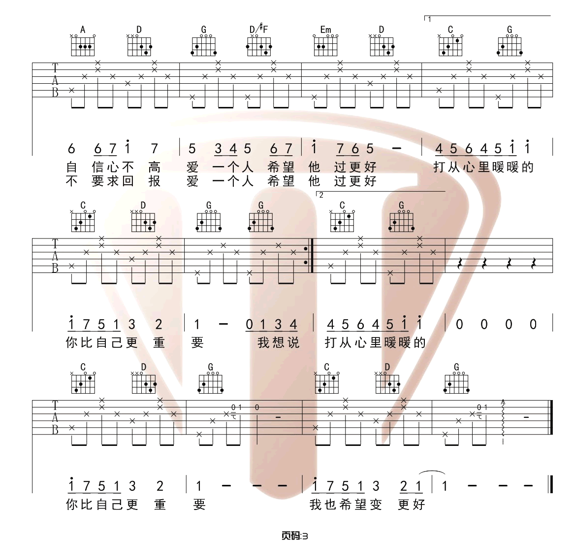 《暖暖吉他谱》_梁静茹_G调_吉他图片谱3张 图3