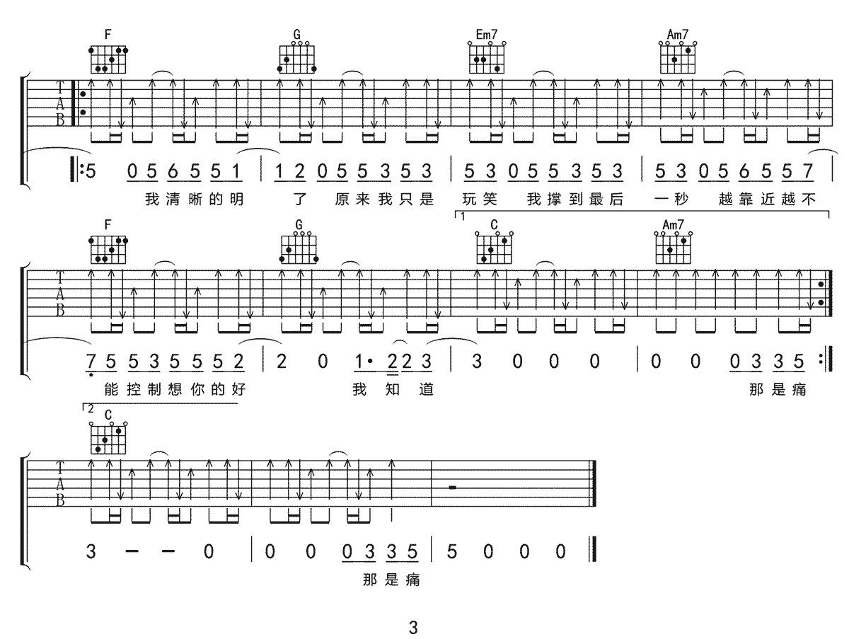 《别再靠近我了吉他谱》_陈雪凝_C调_吉他图片谱3张 图3