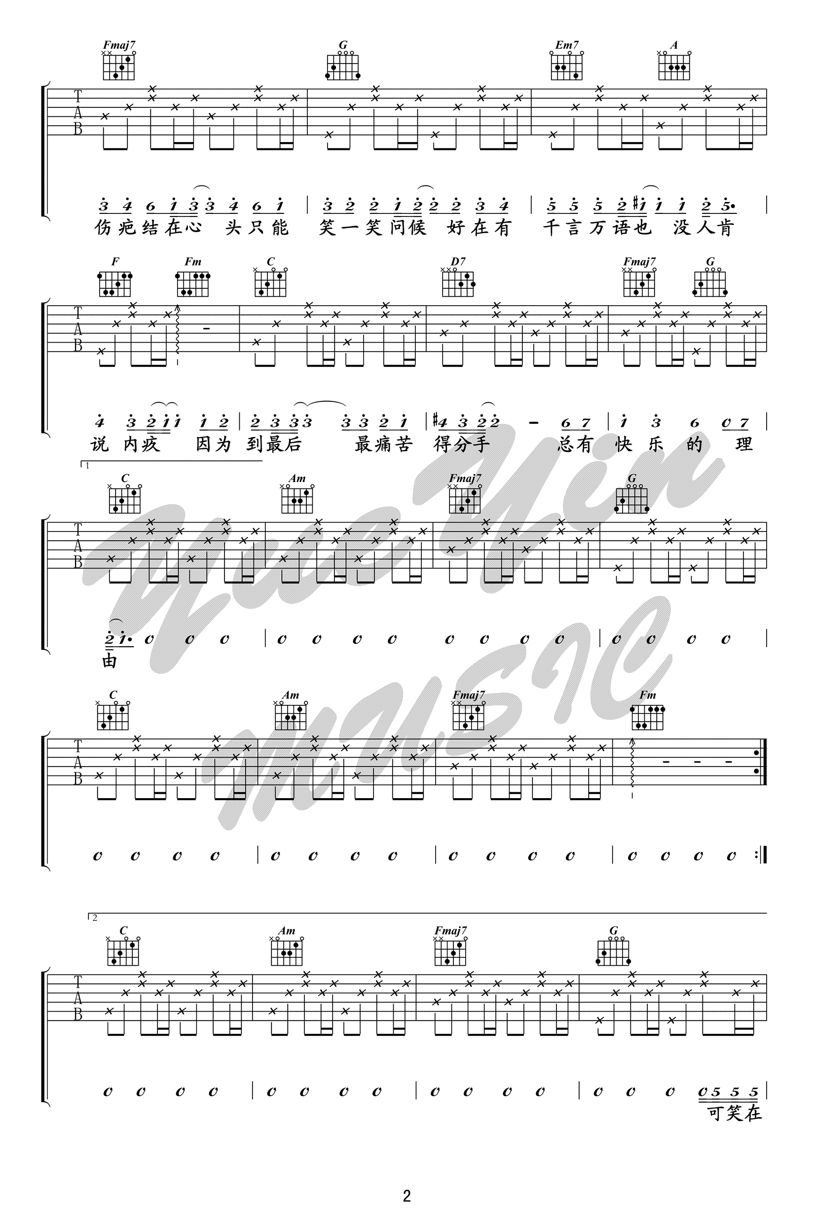《爱了很久的朋友吉他谱》_田馥甄_C调_吉他图片谱3张 图2