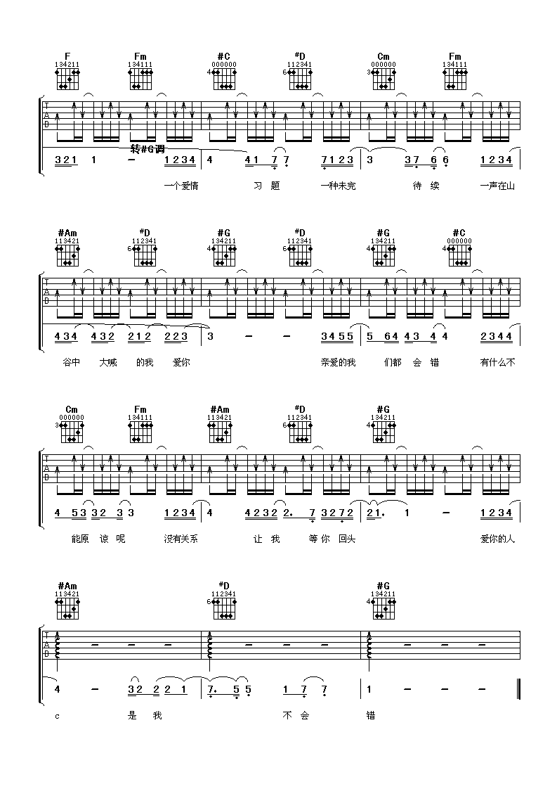 《我们都会错吉他谱》_潘玮柏_F调_吉他图片谱3张 图1