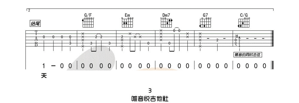 《成全吉他谱》_林宥嘉_C调_吉他图片谱3张 图3