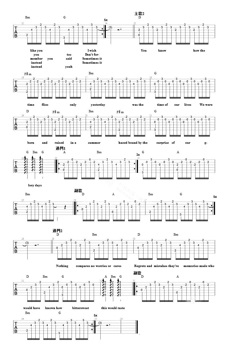 《Someone Like You吉他谱》_阿黛尔_D调_吉他图片谱2张 图2
