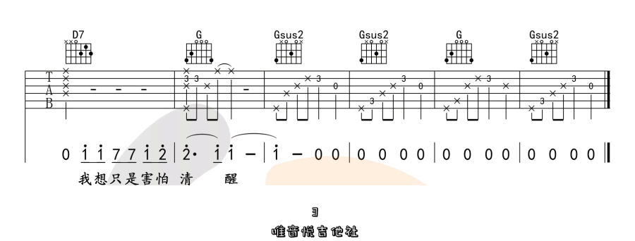 《她说吉他谱》_林俊杰_G调_吉他图片谱3张 图3