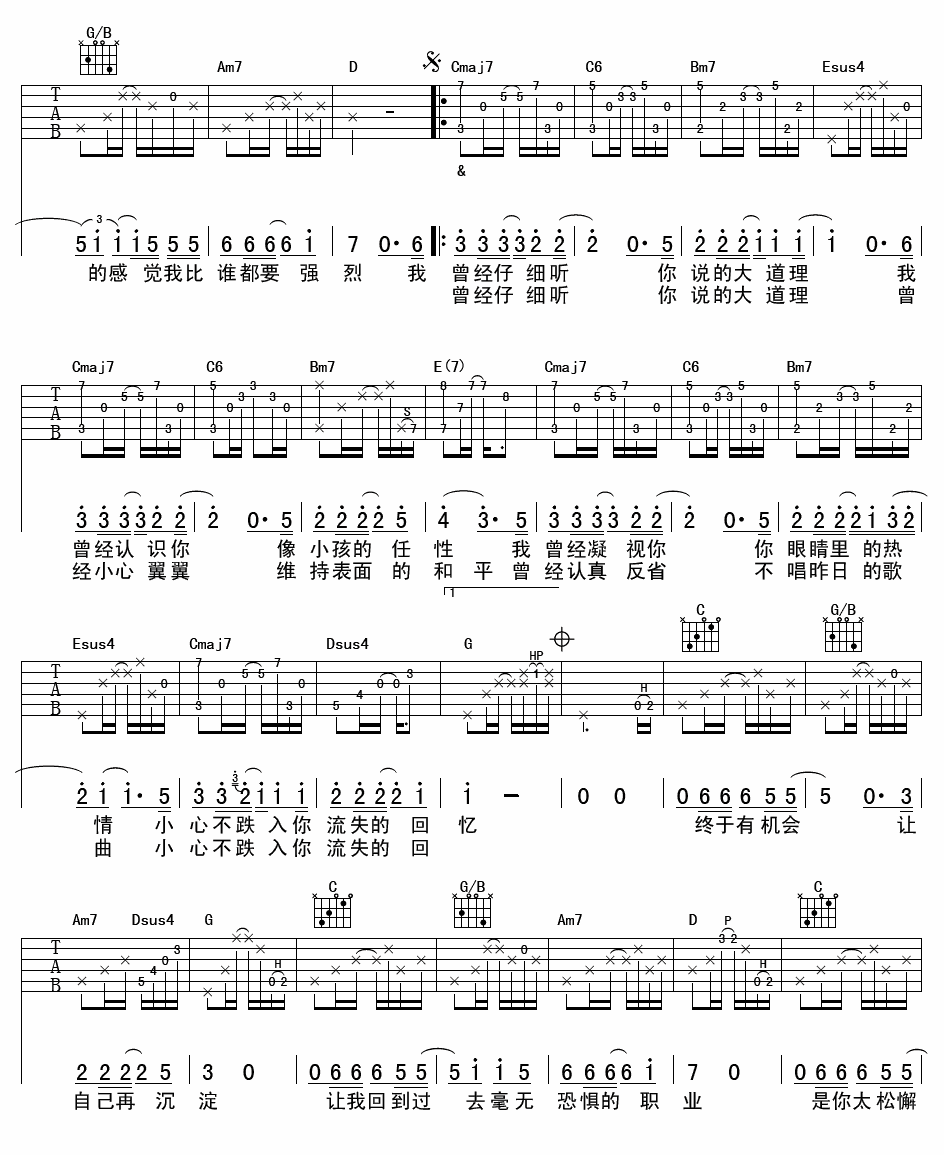 《表面的和平吉他谱》_陈绮贞_G调_吉他图片谱3张 图2