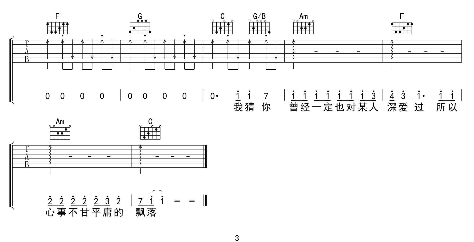 《是红吉他谱》_花粥_C调_吉他图片谱3张 图3