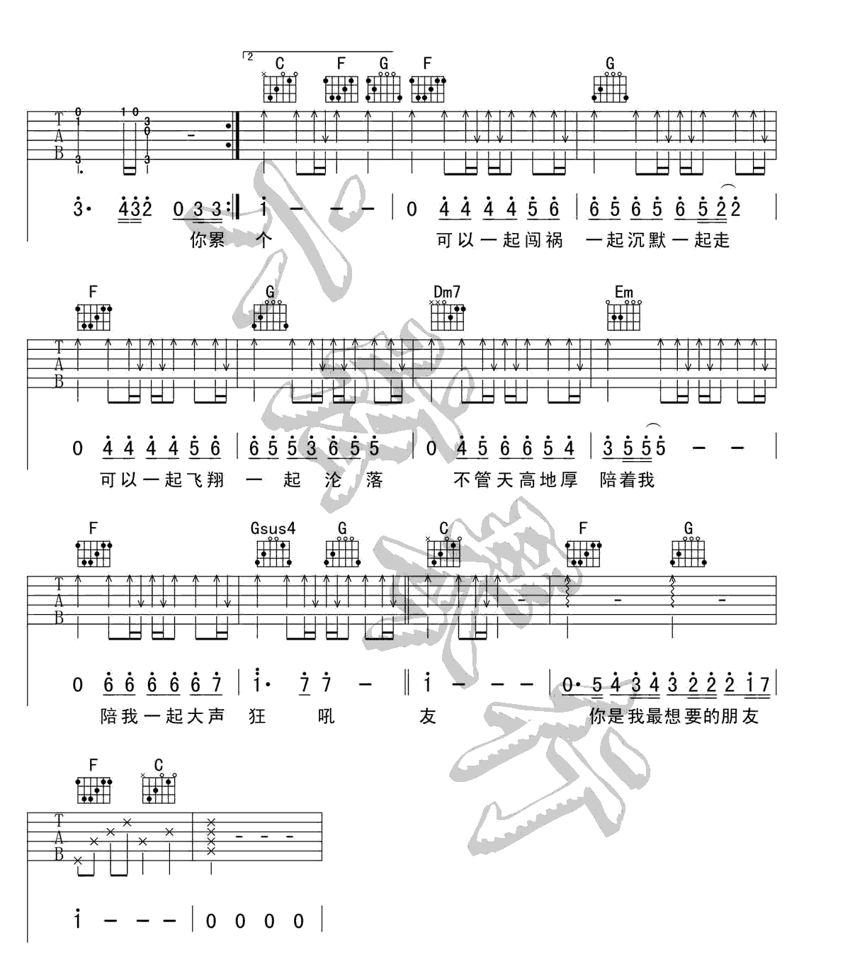 《天高地厚吉他谱》_信乐团_C调_吉他图片谱3张 图3