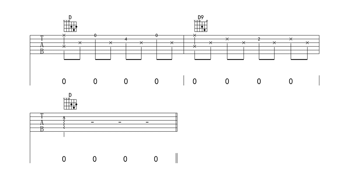 《不在吉他谱》_韩安旭_D调_吉他图片谱5张 图5