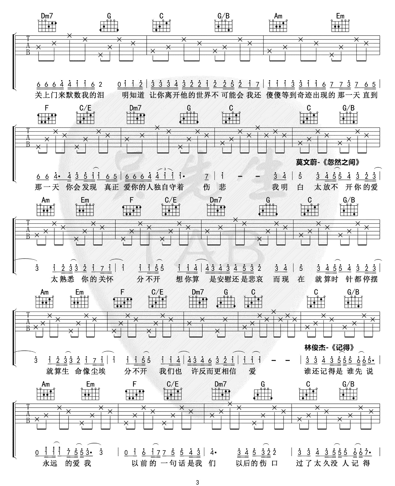 《卡农吉他谱》_佚名_X调_吉他图片谱5张 图3