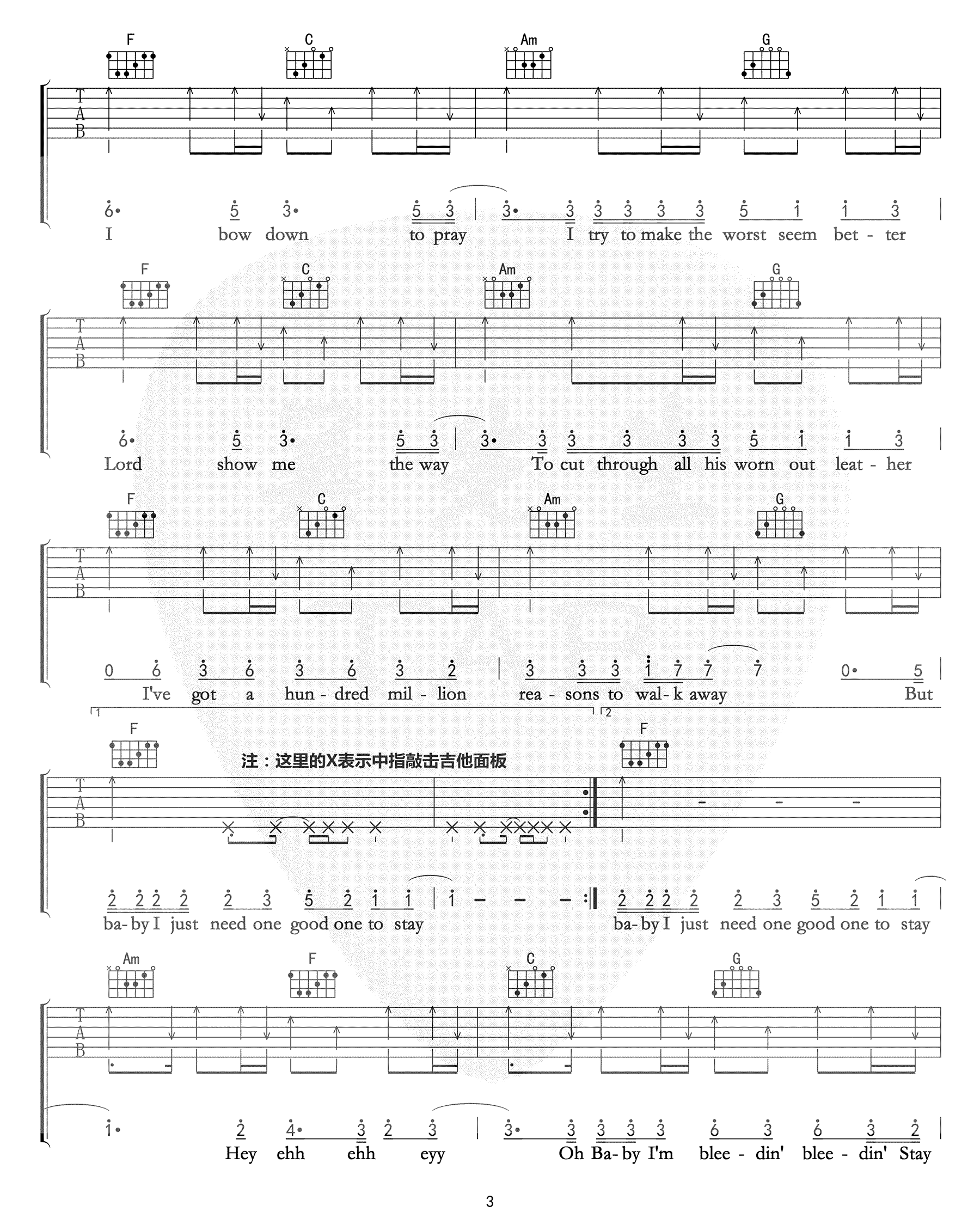 《Million Reasons吉他谱》_Lady Gaga_C调_吉他图片谱5张 图3