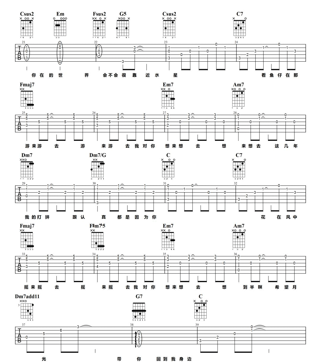 《鱼仔吉他谱》_卢广仲_C调_吉他图片谱5张 图2