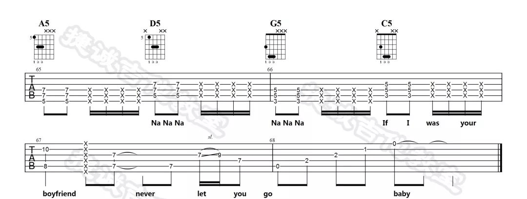 《Boyfriend吉他谱》_贾斯汀比伯_X调_吉他图片谱5张 图5