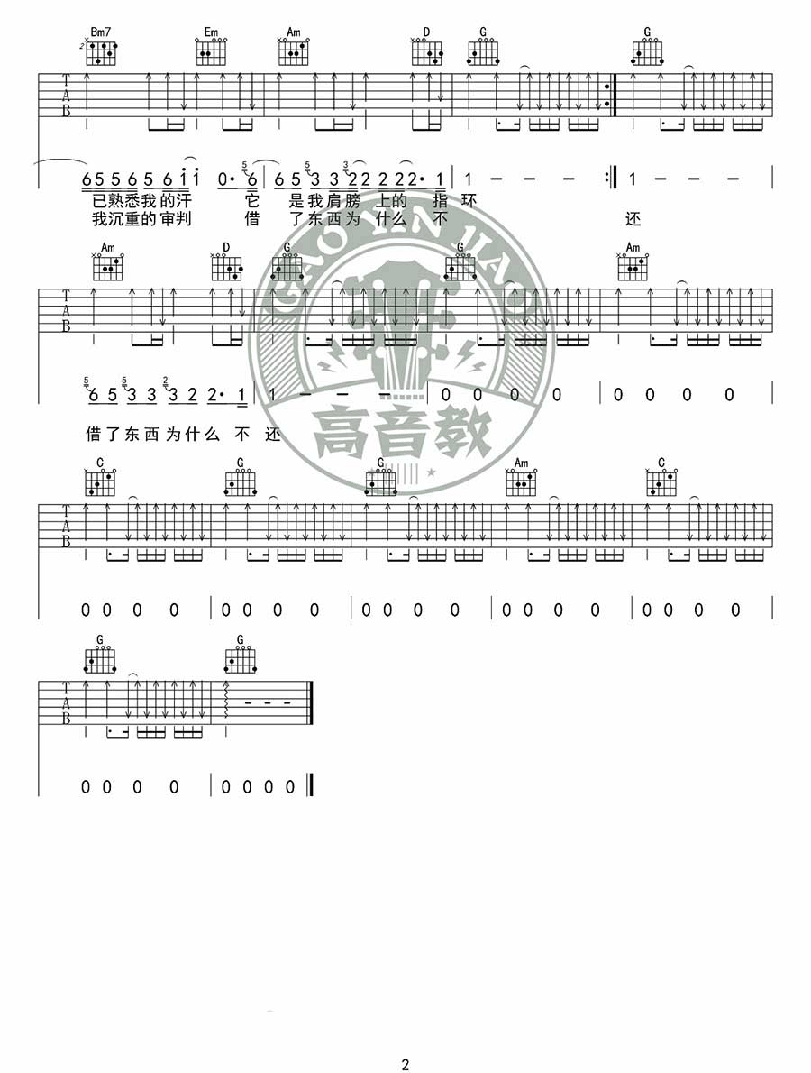 《你的背包吉他谱》_陈奕迅_G调_吉他图片谱2张 图2