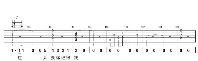 《有没有吉他谱》_薛之谦_G调_吉他图片谱4张 图4