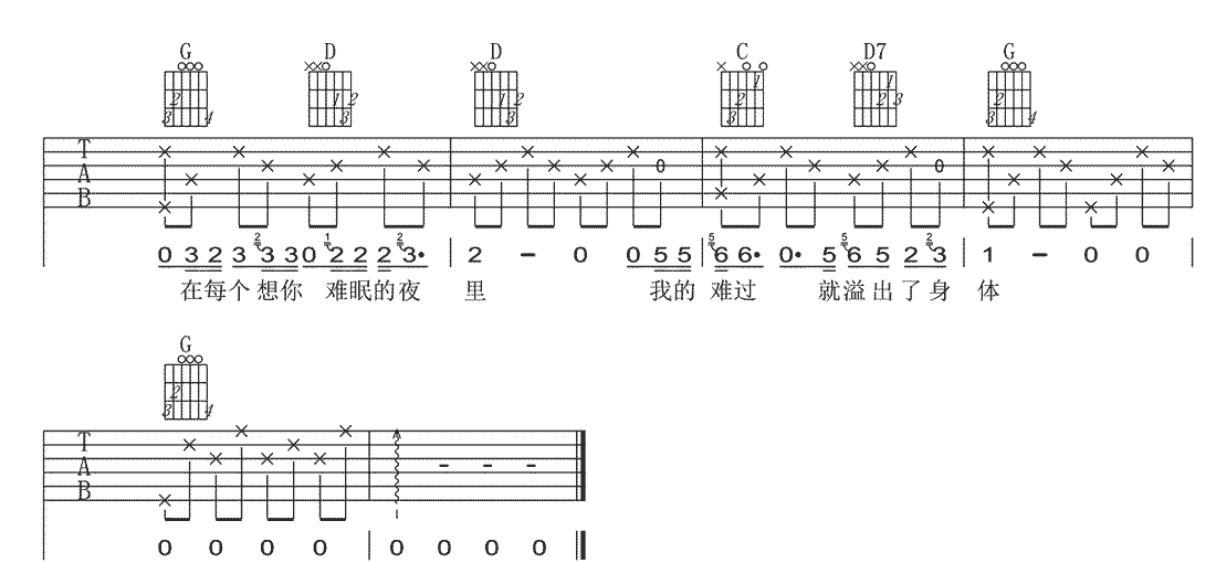《拉萨姑娘吉他谱》_漠城_G调_吉他图片谱3张 图3