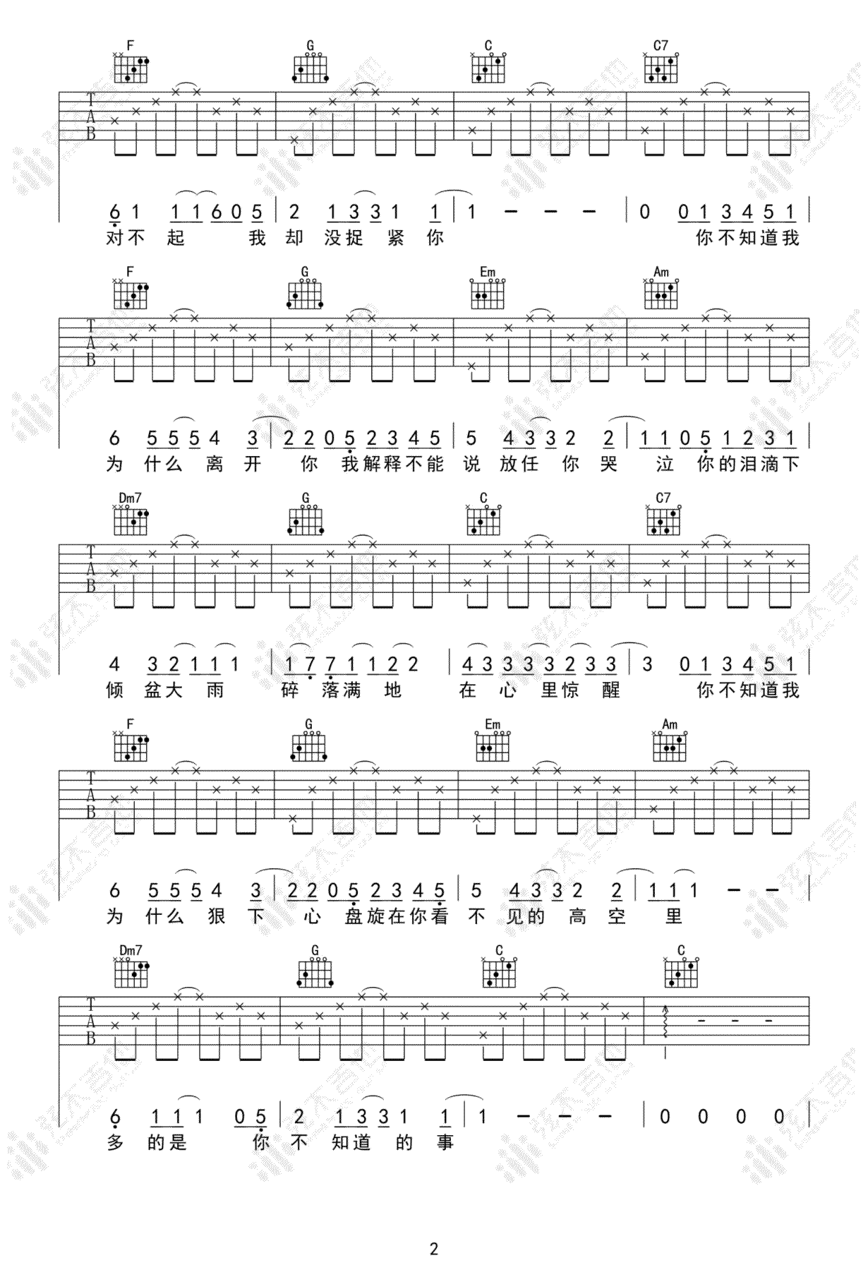 《你不知道的事吉他谱》_王力宏_C调_吉他图片谱2张 图2