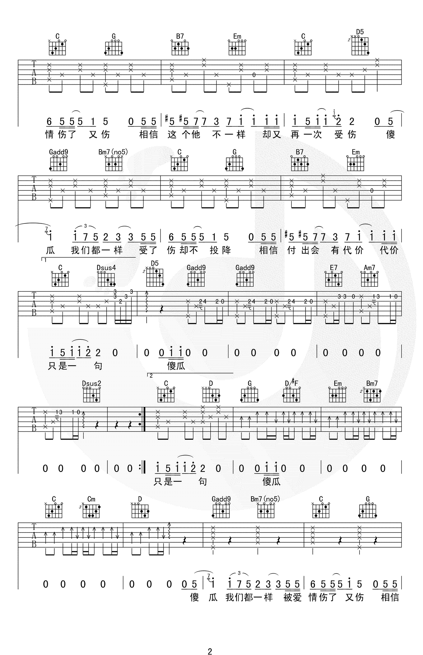 《傻瓜吉他谱》_温岚_G调_吉他图片谱3张 图2