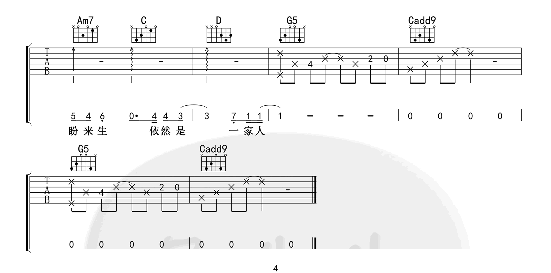 《将故事写成我们吉他谱》_林俊杰_G调_吉他图片谱4张 图1