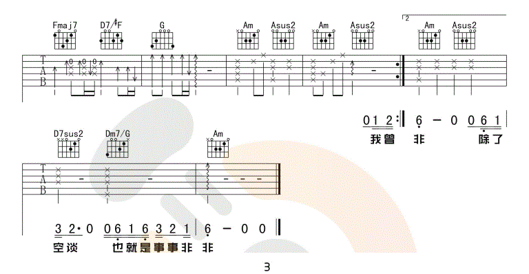 《我曾吉他谱》_隔壁老樊_C调_吉他图片谱3张 图3