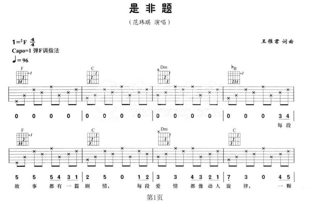 《是非题吉他谱》_范玮琪_F调_吉他图片谱3张 图1