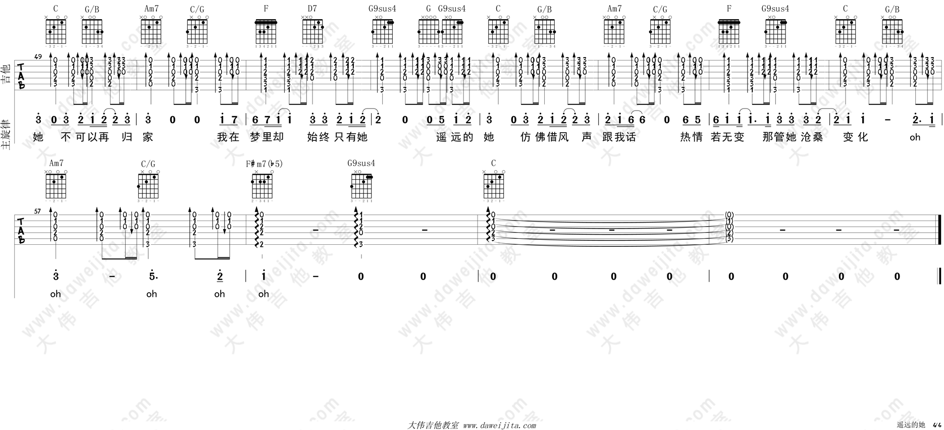 《遥远的她吉他谱》_陈奕迅_C调_吉他图片谱4张 图4