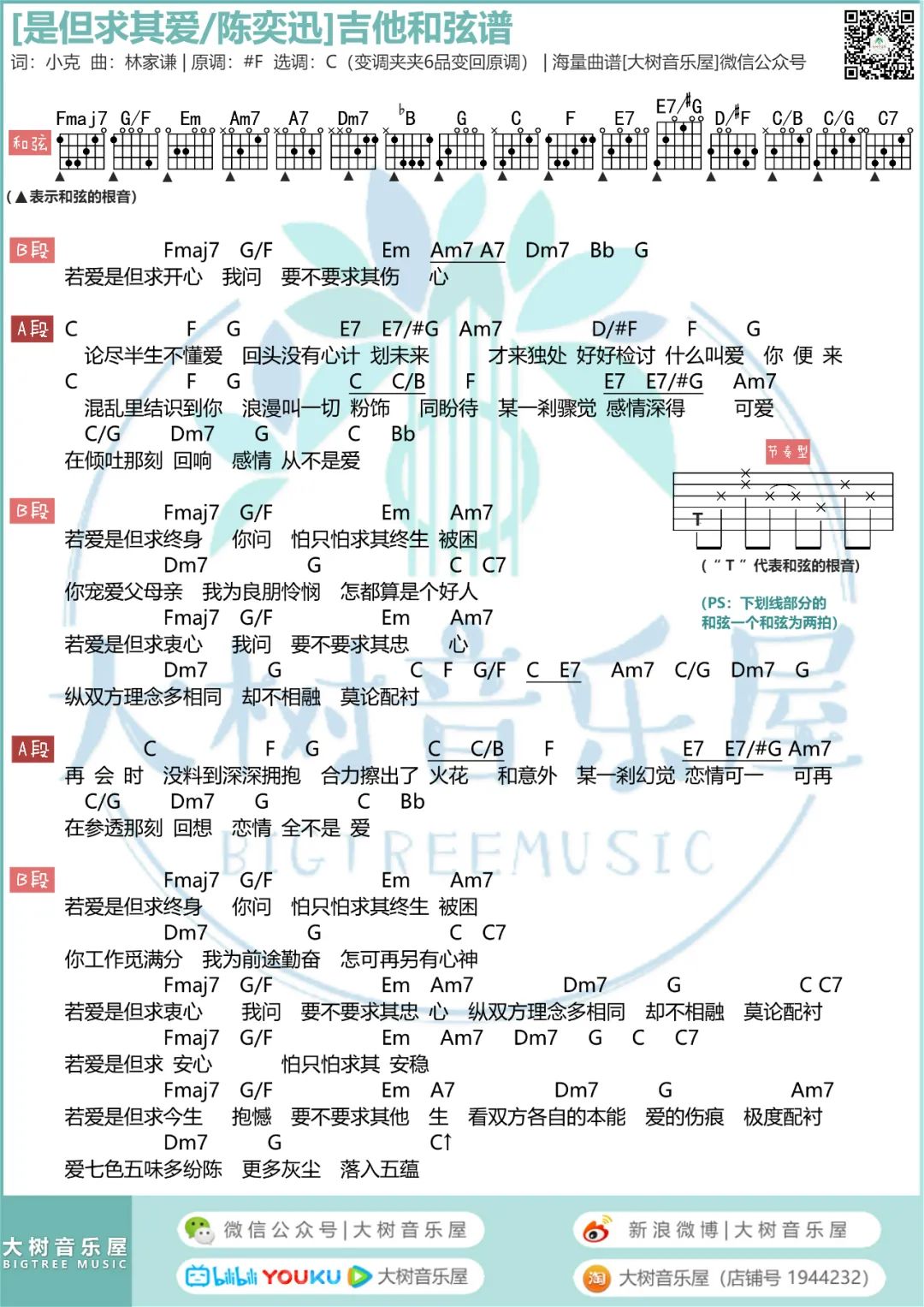 《是但求其爱吉他谱》_陈奕迅_C调_吉他图片谱1张 图1