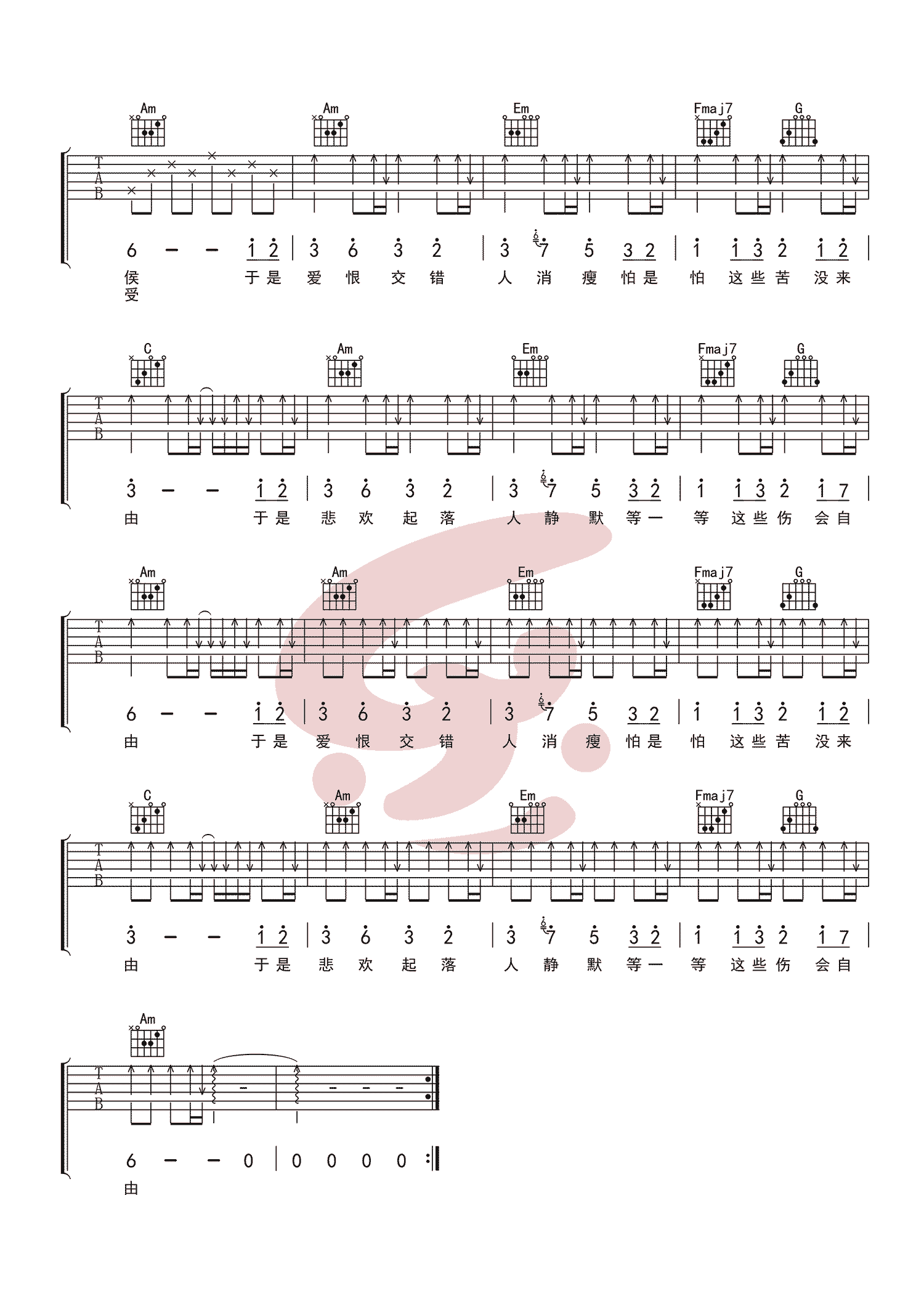 《口是心非吉他谱》_张雨生_C调_吉他图片谱2张 图2