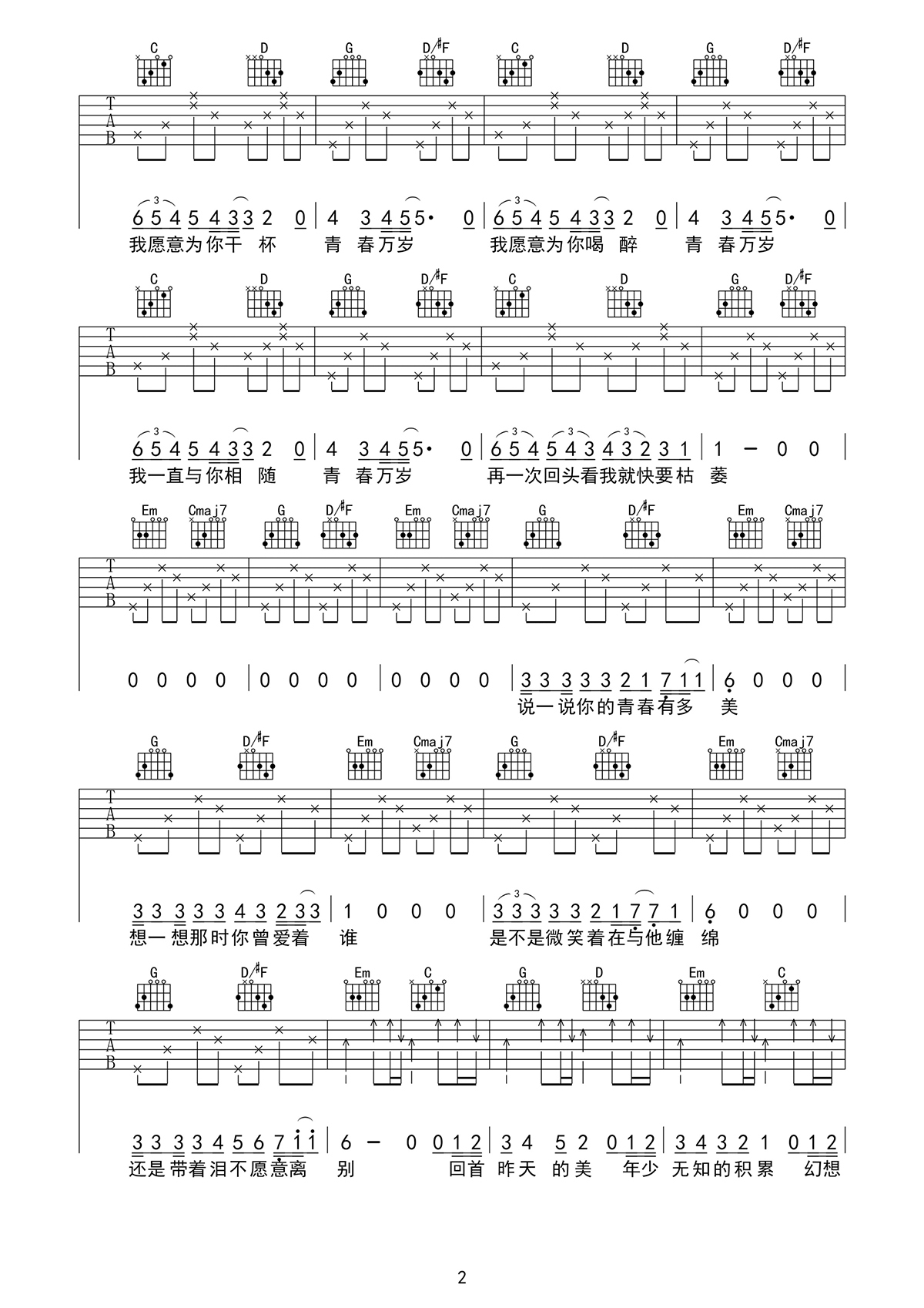 《青春万岁吉他谱》_潘新明_G调_吉他图片谱3张 图2