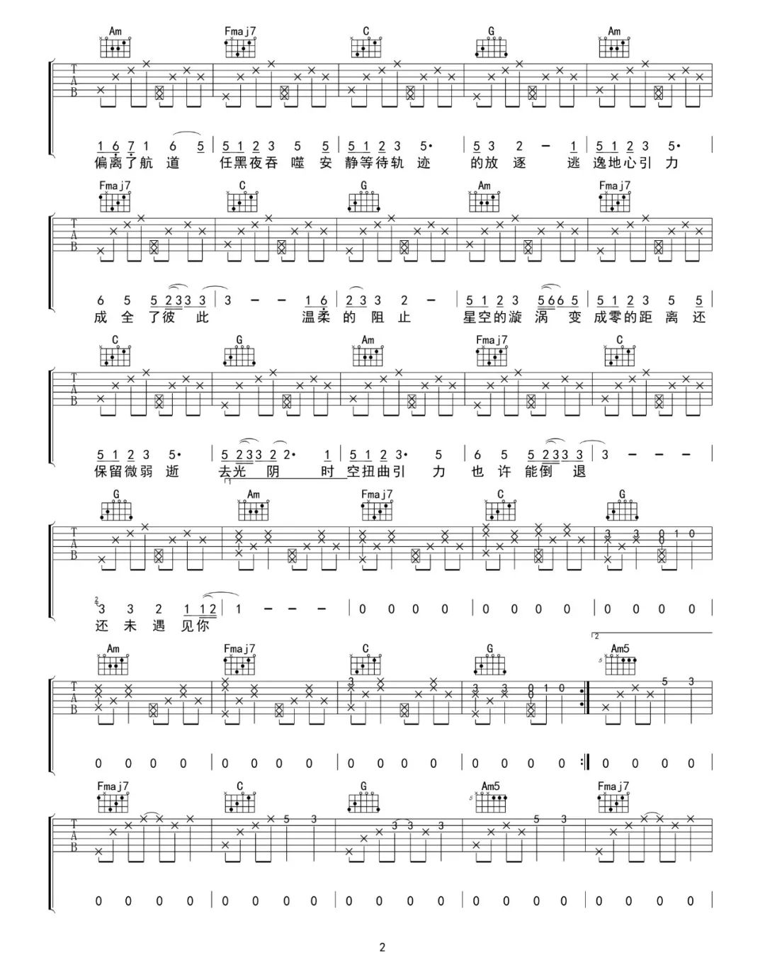 《坠落星空吉他谱》_小星星Aurora_C调_吉他图片谱3张 图2