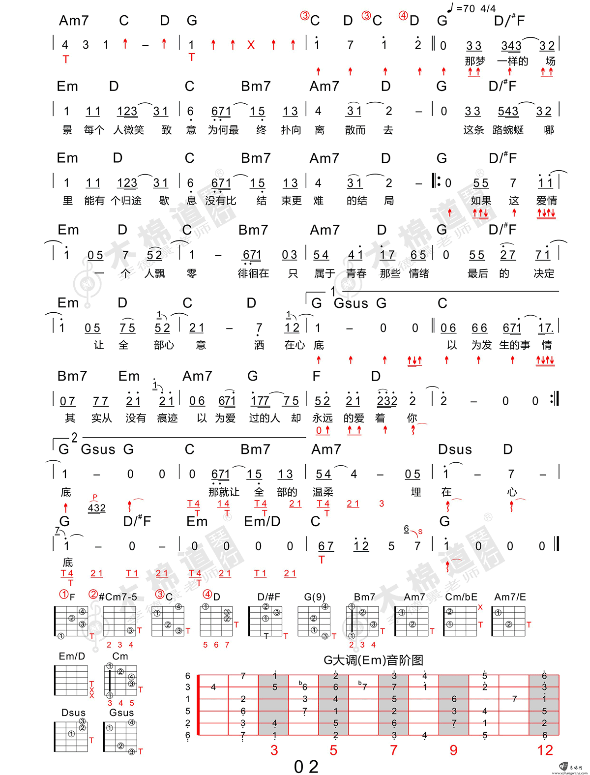 《一个人的风景吉他谱》_牛奶咖啡_G调_吉他图片谱2张 图2