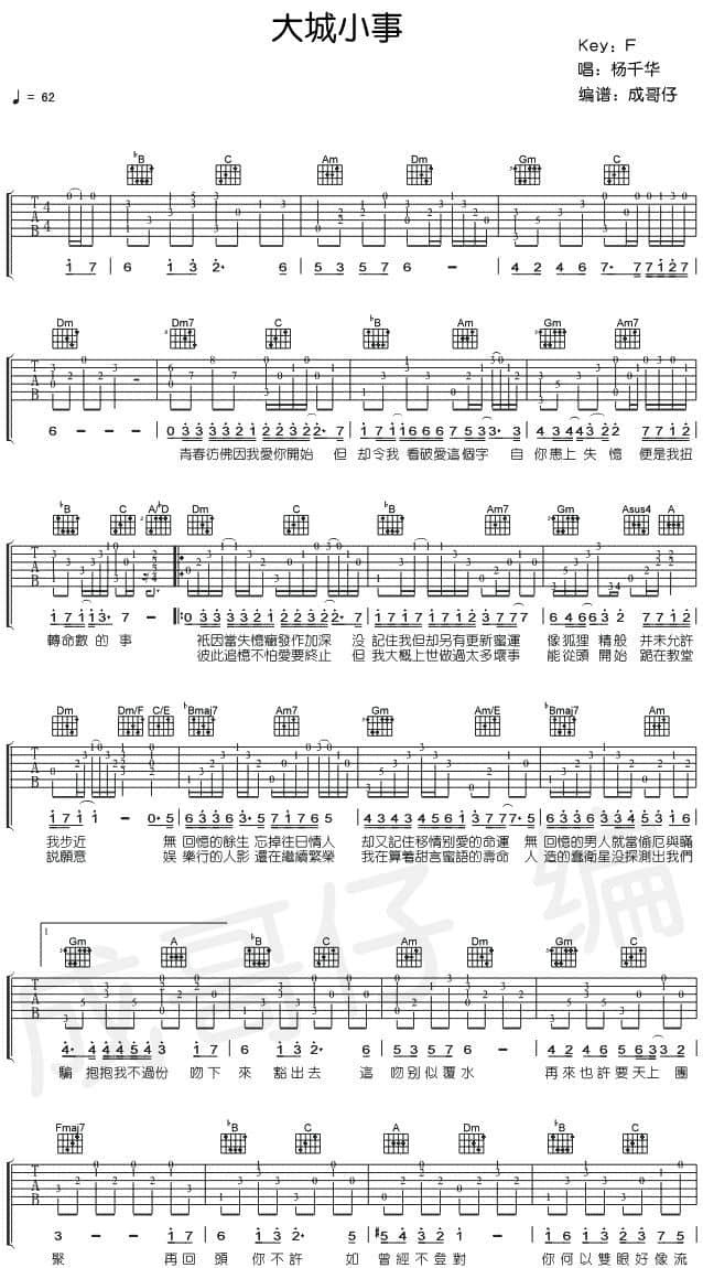《小城大事吉他谱》_杨千嬅_C调_吉他图片谱2张 图1
