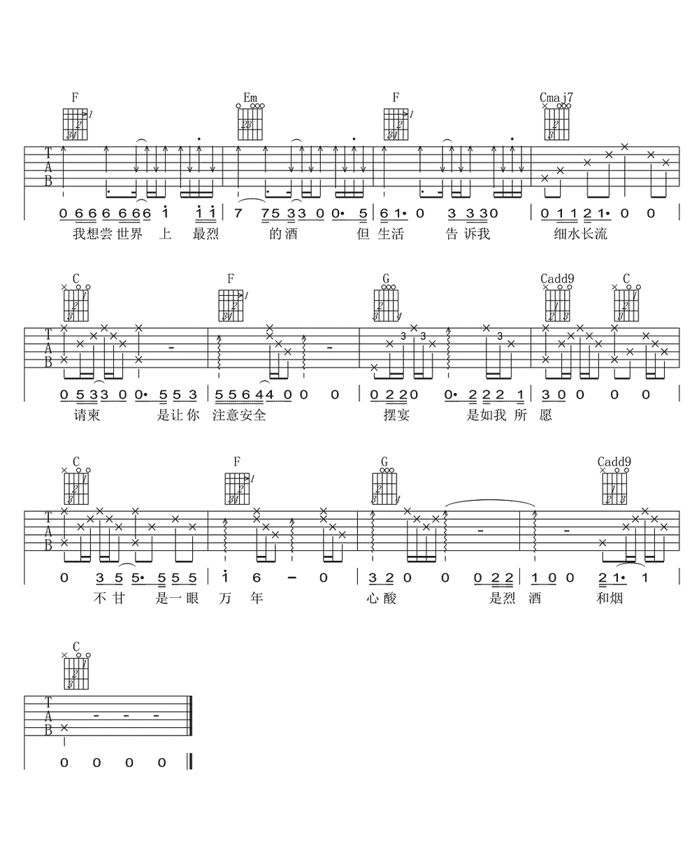 《如谁所愿吉他谱》_隔壁老樊_C调_吉他图片谱2张 图2