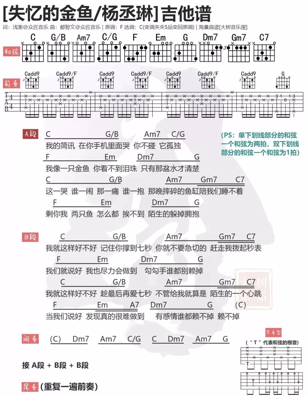 《失忆的金鱼吉他谱》_杨丞琳_C调_吉他图片谱1张 图1