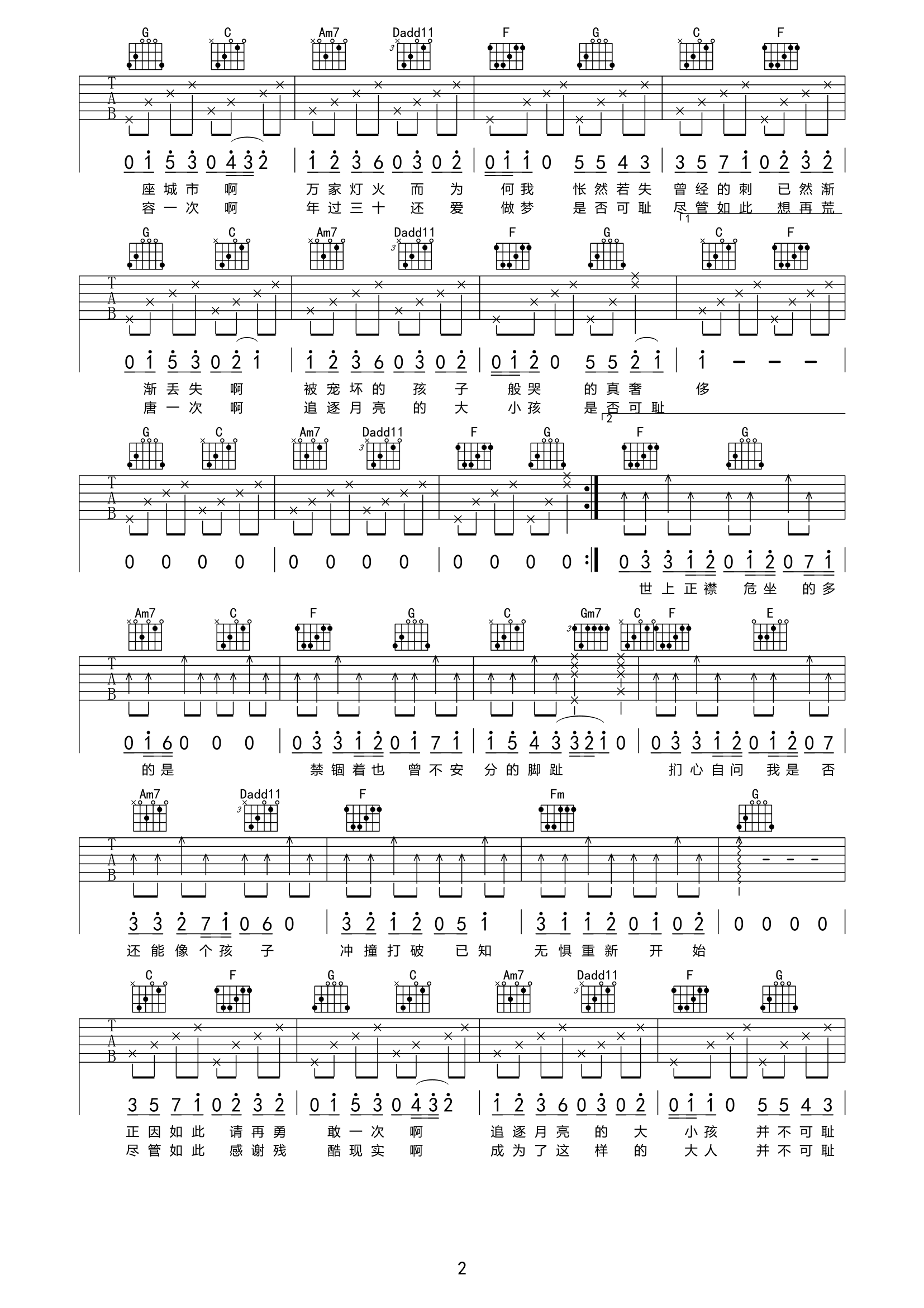 《尽管如此，还是吉他谱》_阿肆_C调_吉他图片谱2张 图2
