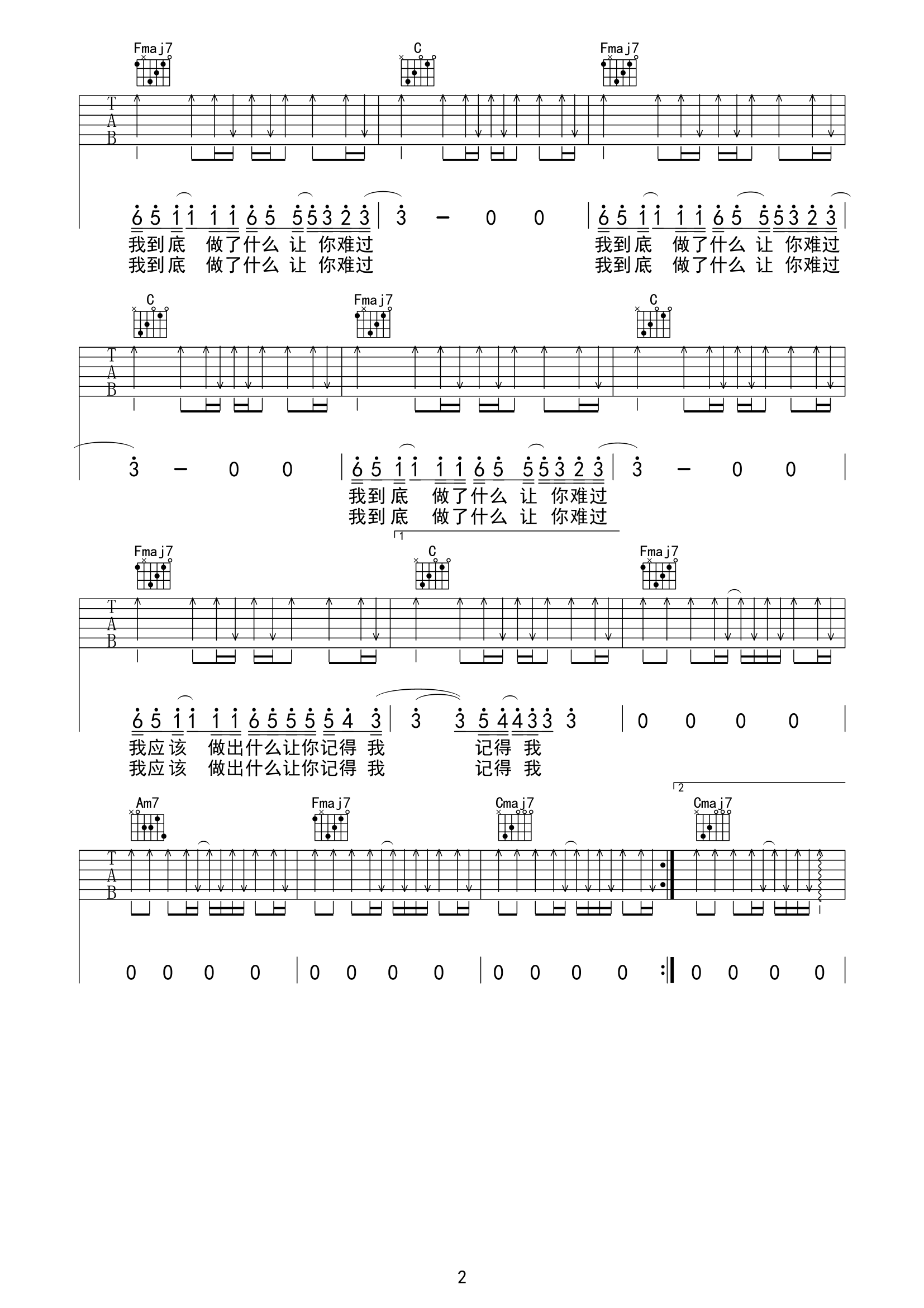周杰伦《稻香》超简单版吉他谱C调六线PDF谱吉他谱-虫虫吉他谱免费下载