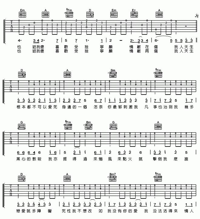 《死性不改吉他谱》_twins_D调_吉他图片谱2张 图2