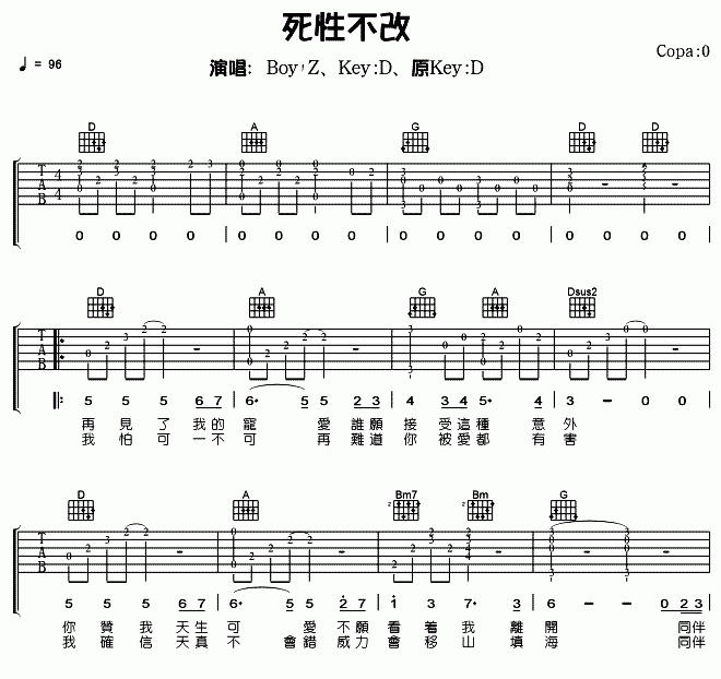 《死性不改吉他谱》_twins_D调_吉他图片谱2张 图1