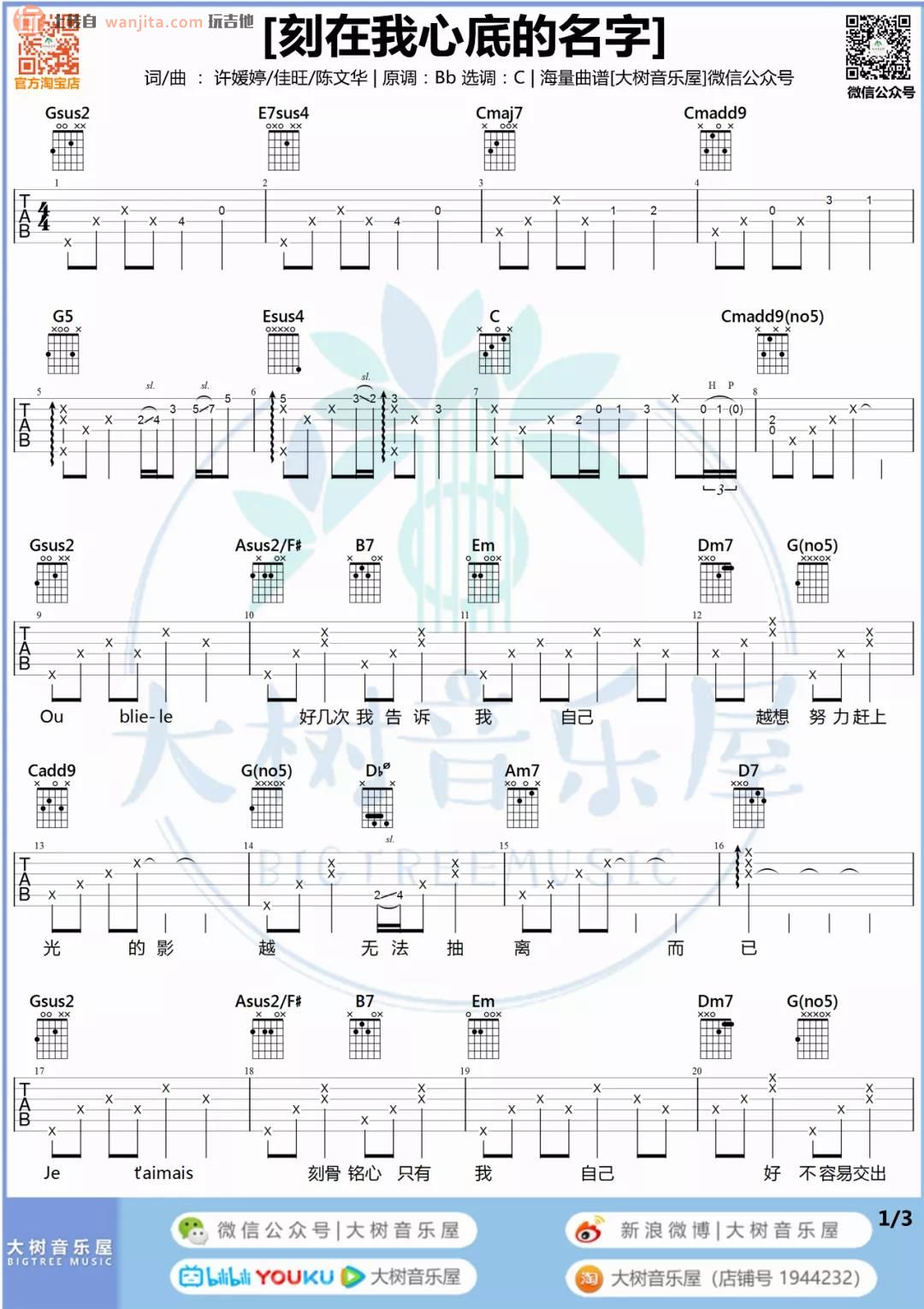 《刻在我心底的名字吉他谱》_卢广仲_C调_吉他图片谱2张 图2