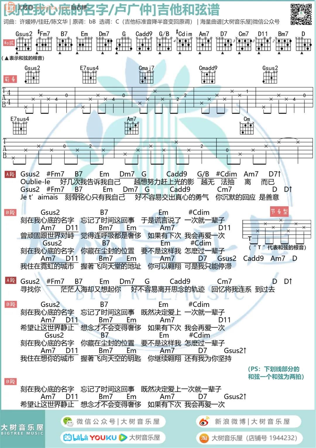 《刻在我心底的名字吉他谱》_卢广仲_C调_吉他图片谱2张 图1