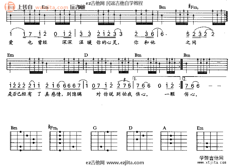 《别怕我伤心吉他谱》_张信哲_D调_吉他图片谱2张 图2