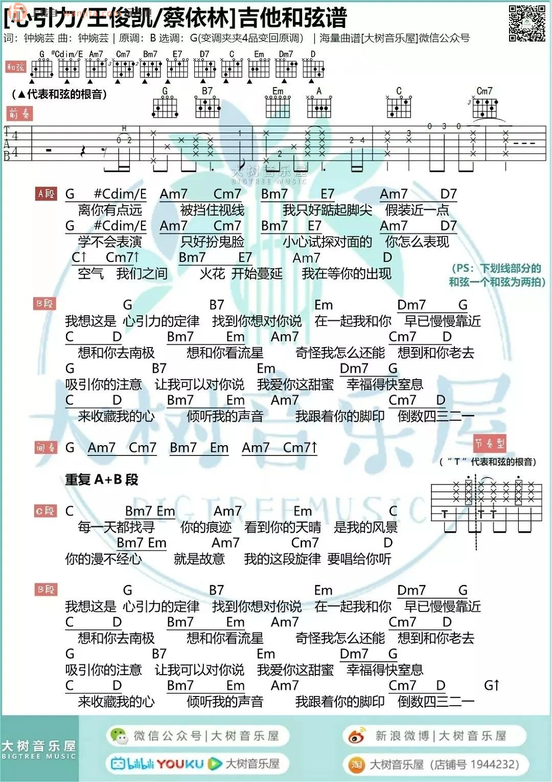 《心引力吉他谱》_蔡依林_G调_吉他图片谱1张 图1