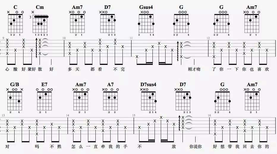 《慢慢喜欢你吉他谱》_莫文蔚_未知调_吉他图片谱2张 图2