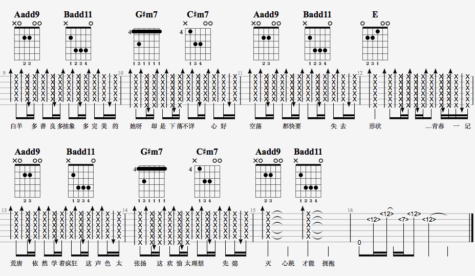 《白羊吉他谱》_徐秉龙_未知调_吉他图片谱2张 图2