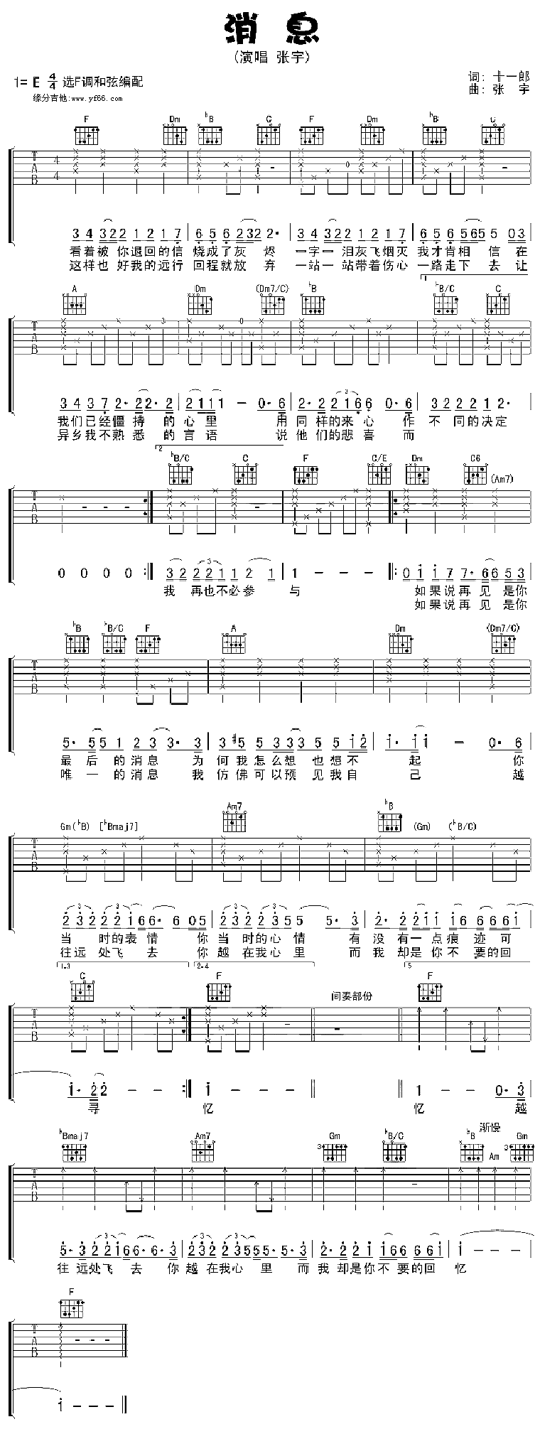 《消息吉他谱》_张宇_未知调_吉他图片谱1张 图1