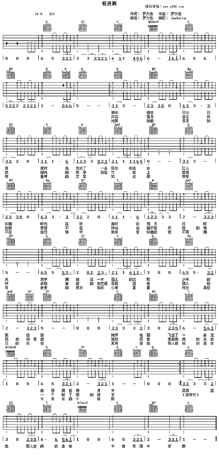 《将进酒吉他谱》_罗大佑_未知调_吉他图片谱1张 图1