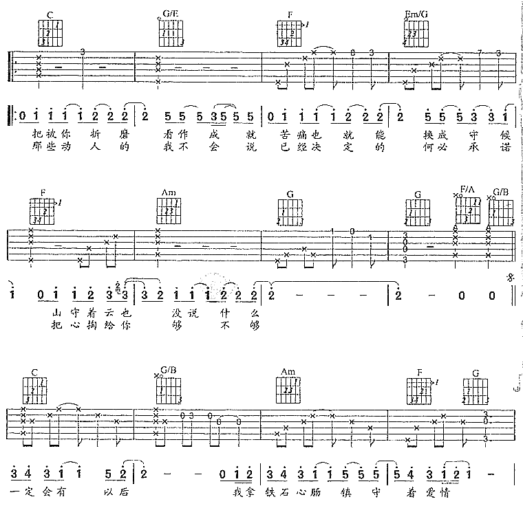 《镇守爱情吉他谱》_动力火车_未知调_吉他图片谱2张 图2